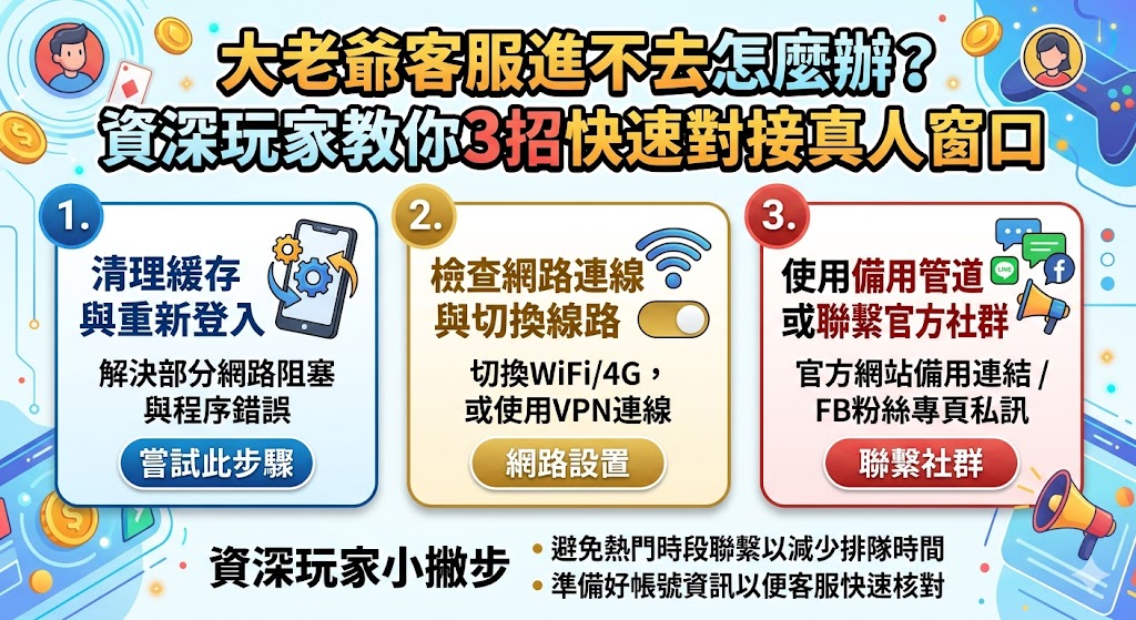 大老爺客服進不去怎麼辦？資深玩家教你3招快速對接真人窗口